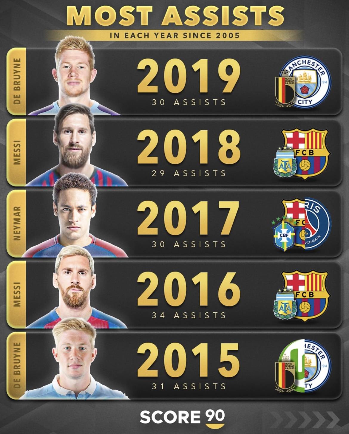 梅西连续十二场比赛得分超过出色发挥，日本队不断突破！上演精彩一战的简单介绍-九游娱乐中心